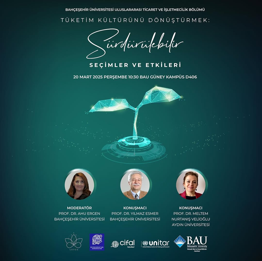 Tüketim Kültürünü Dönüştürmek